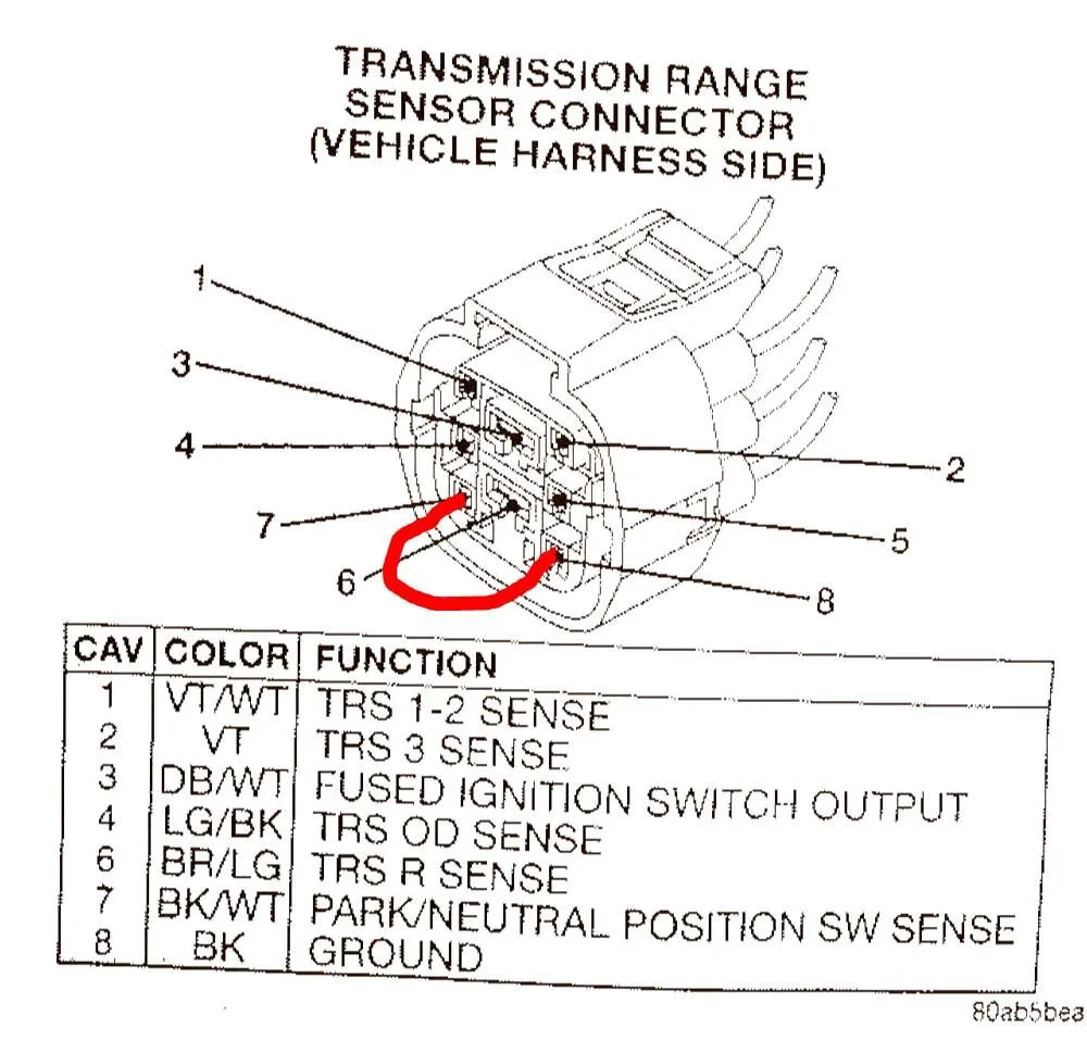 How To Wire A Neutral Safety Switch Neutral Wiring Mopar Sch