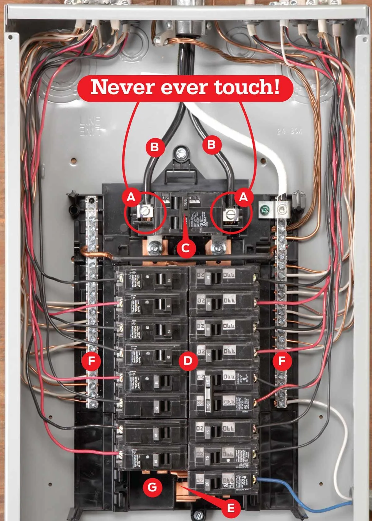 How To Wire A Square D 100 Amp Breaker Box