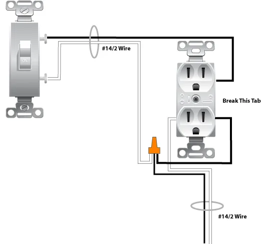 How To Wire A Switched Outlet Diagram Outlet Wiring Diagram
