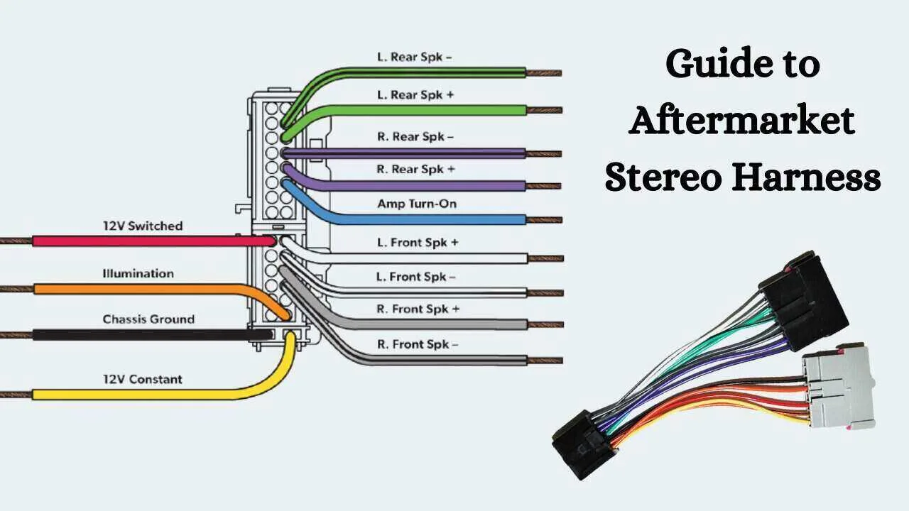 How To Wire Aftermarket Car Stereo