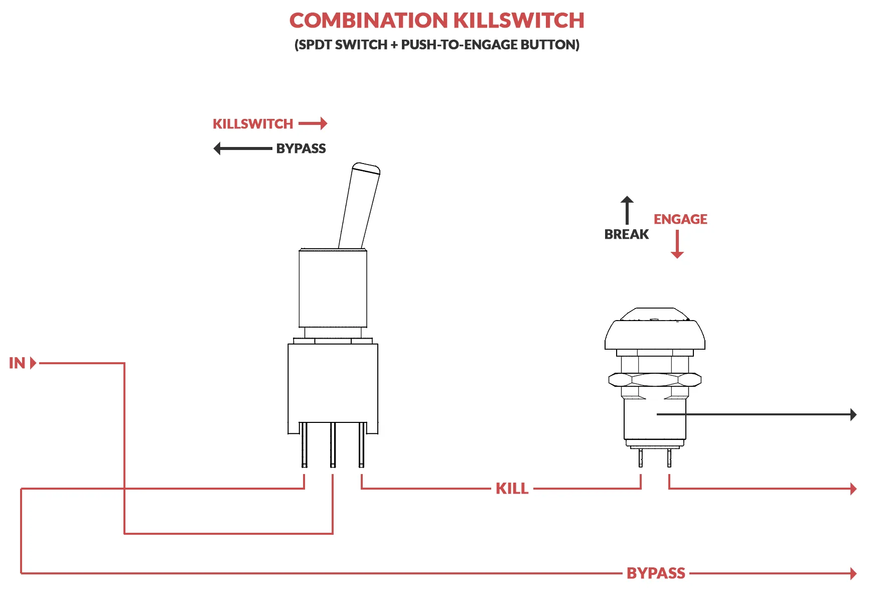 How To Wire An Automotive Killswitch
