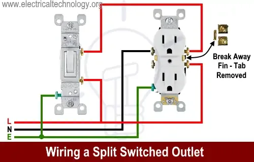 How To Wire An Outlet Receptacle Socket Outlet Wiring Diagrams