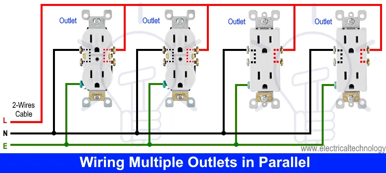 How To Wire An Outlet Receptacle Socket Outlet Wiring Diagrams