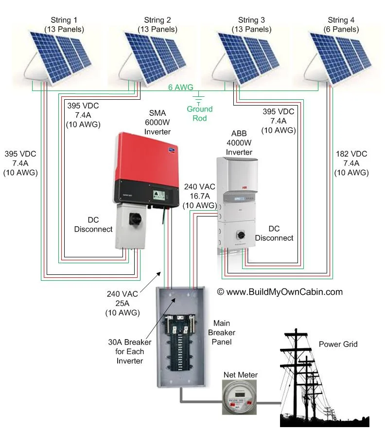 How To Wire And Connect Solar Panels
