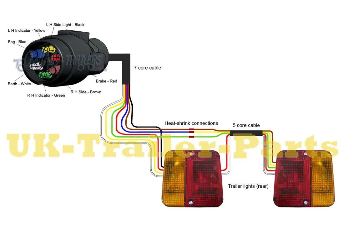 How To Wire Boat Trailer Lights Diagram