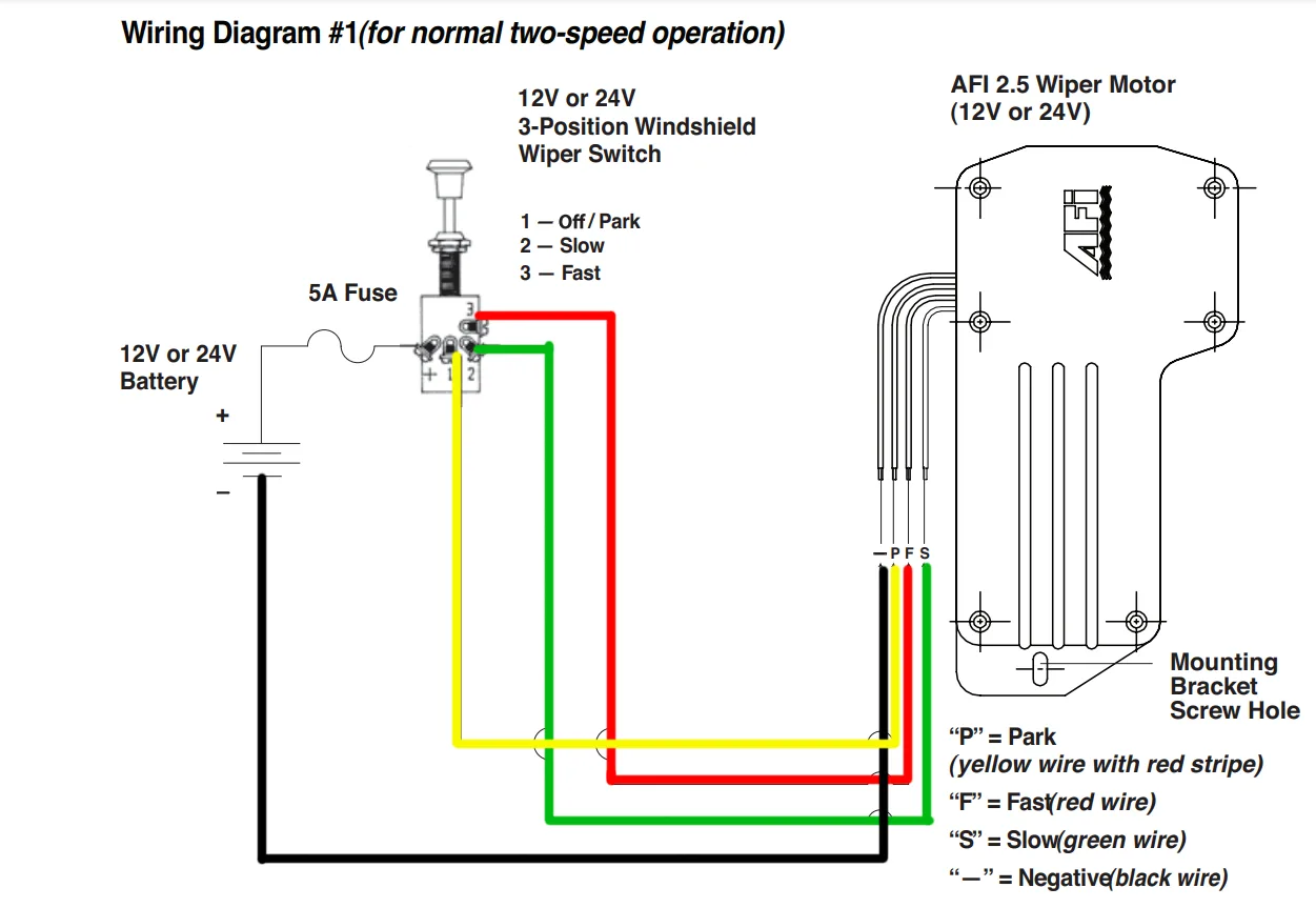 How To Wire Boat Wiper Motor At Edith Drum Blog