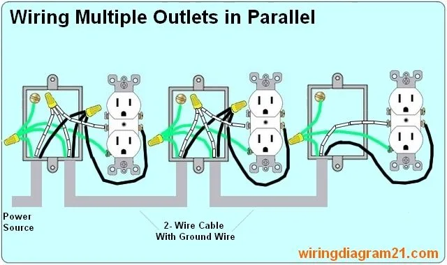 How To Wire Electrical Receptacles Diagrams Diagram Electr