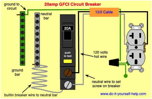How To Wire Gfci Circuit Breaker