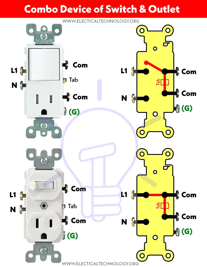 How To Wire Gfci Combo Switch Outlet Gfci Switch Outlet Wiring Artofit
