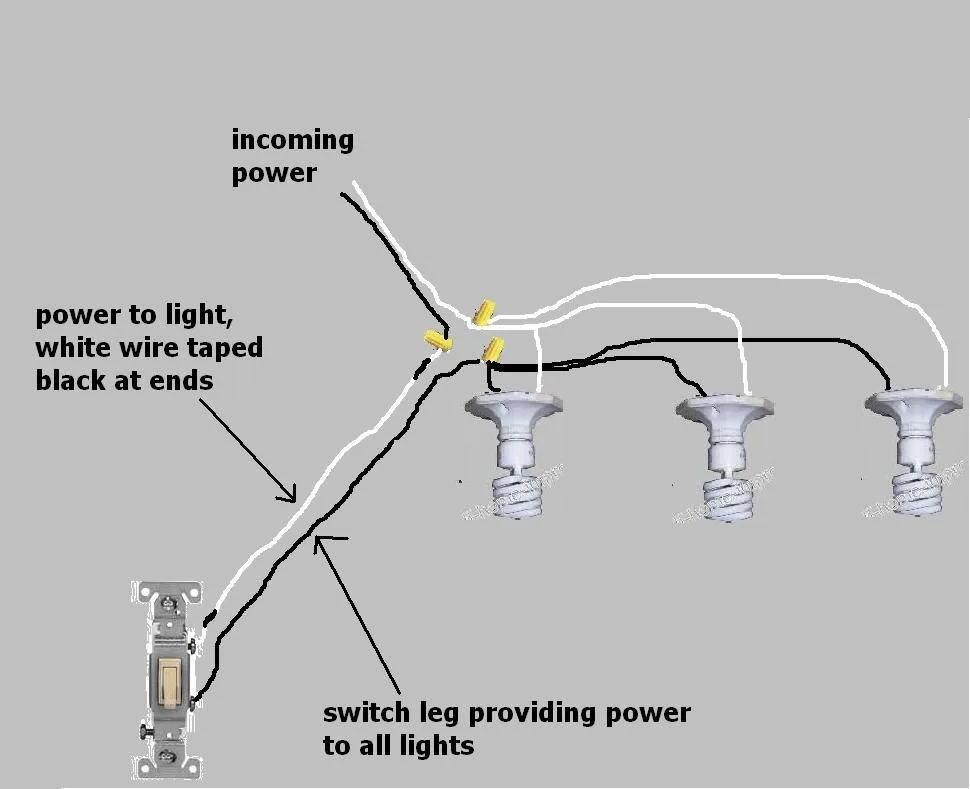 How To Wire Multiple Lights With One Switch Wiring Multiple