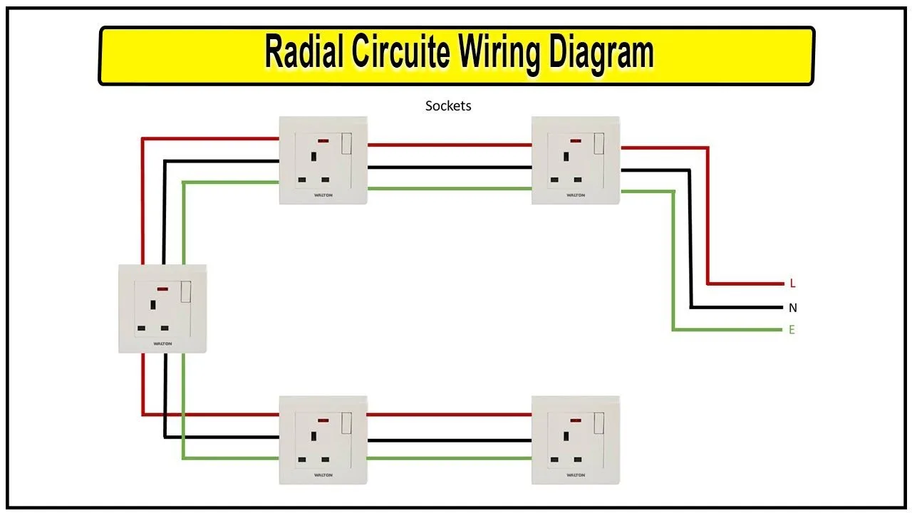 How To Wire Socket Radial Circuits