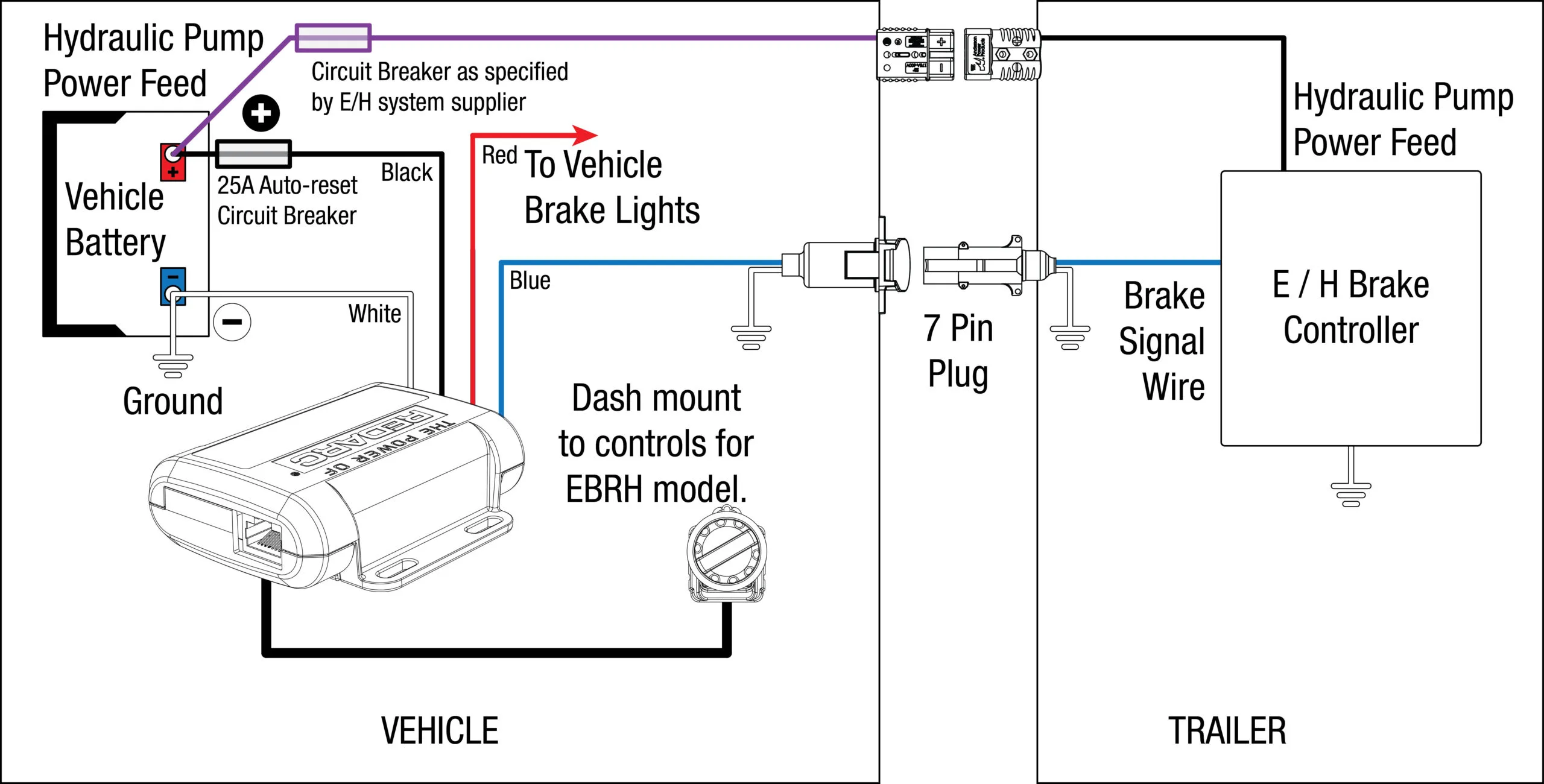 How To Wire Trailer Breakaway System
