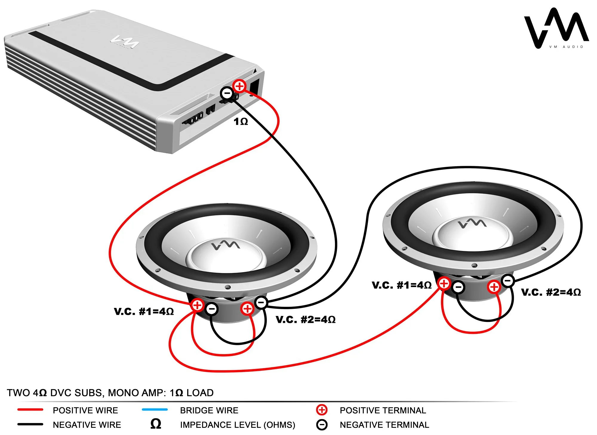 How To Wire Two Dual Voice Coil 4 Ohm Subs
