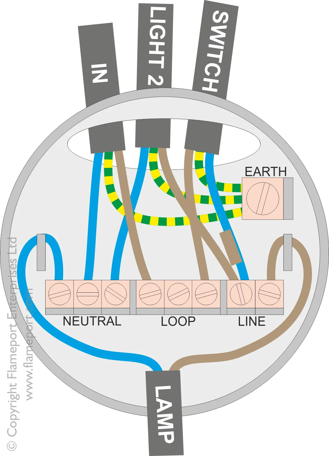 How To Wire Two Light Fixtures One Switch