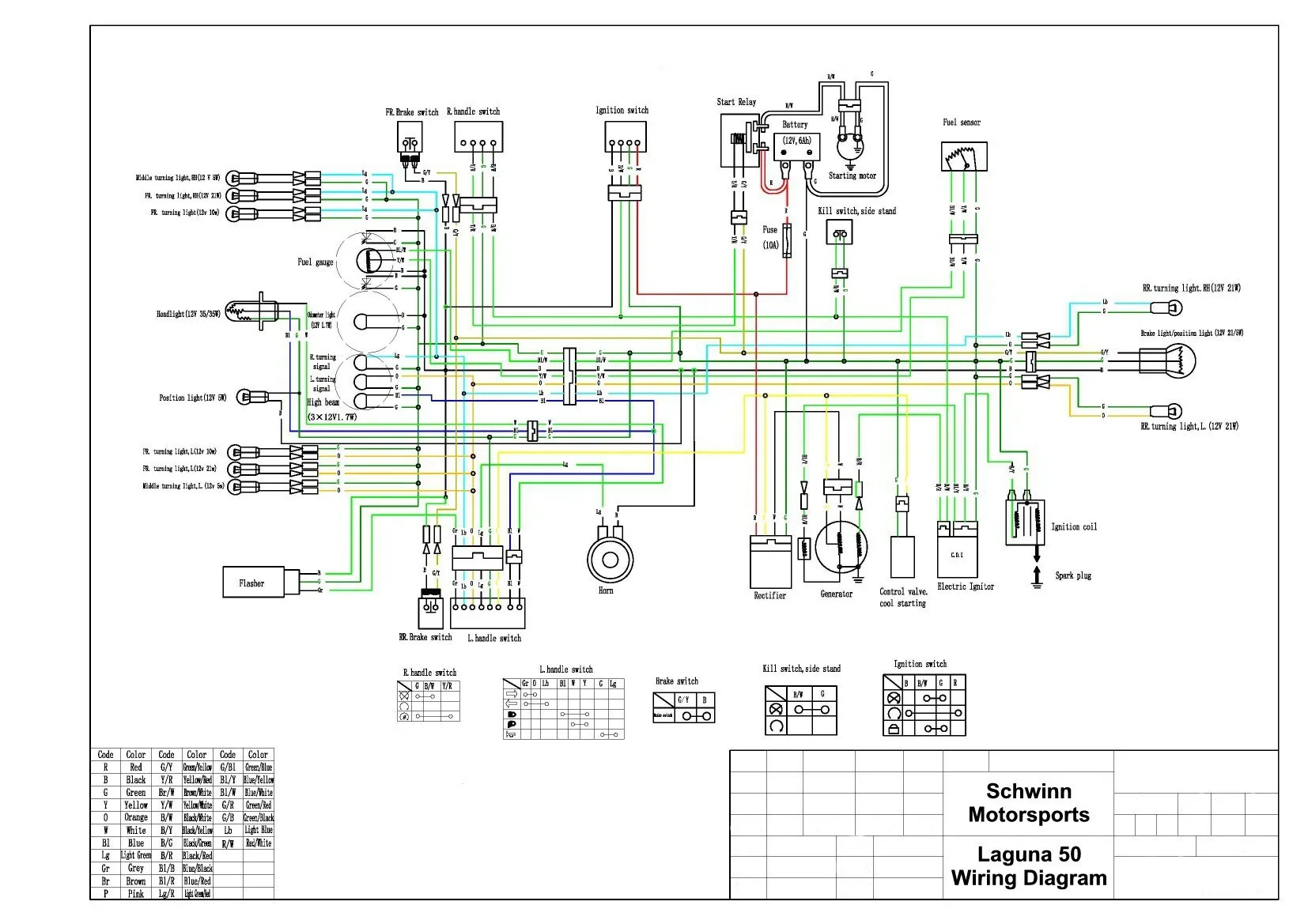 Howhit 150Cc Engine Diagram My Wiring Diagram