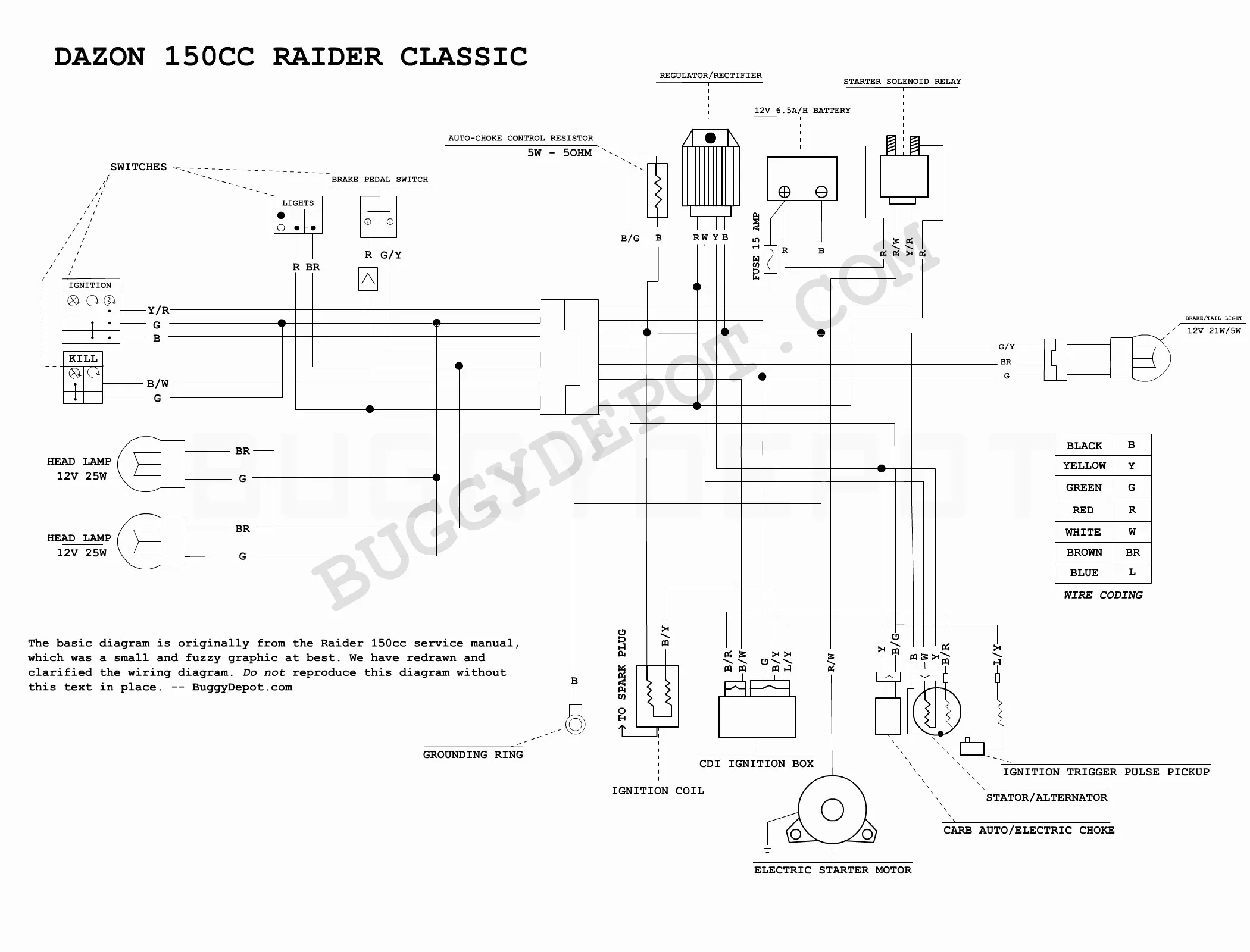 Howhit 150Cc Engine Diagram My Wiring Diagram