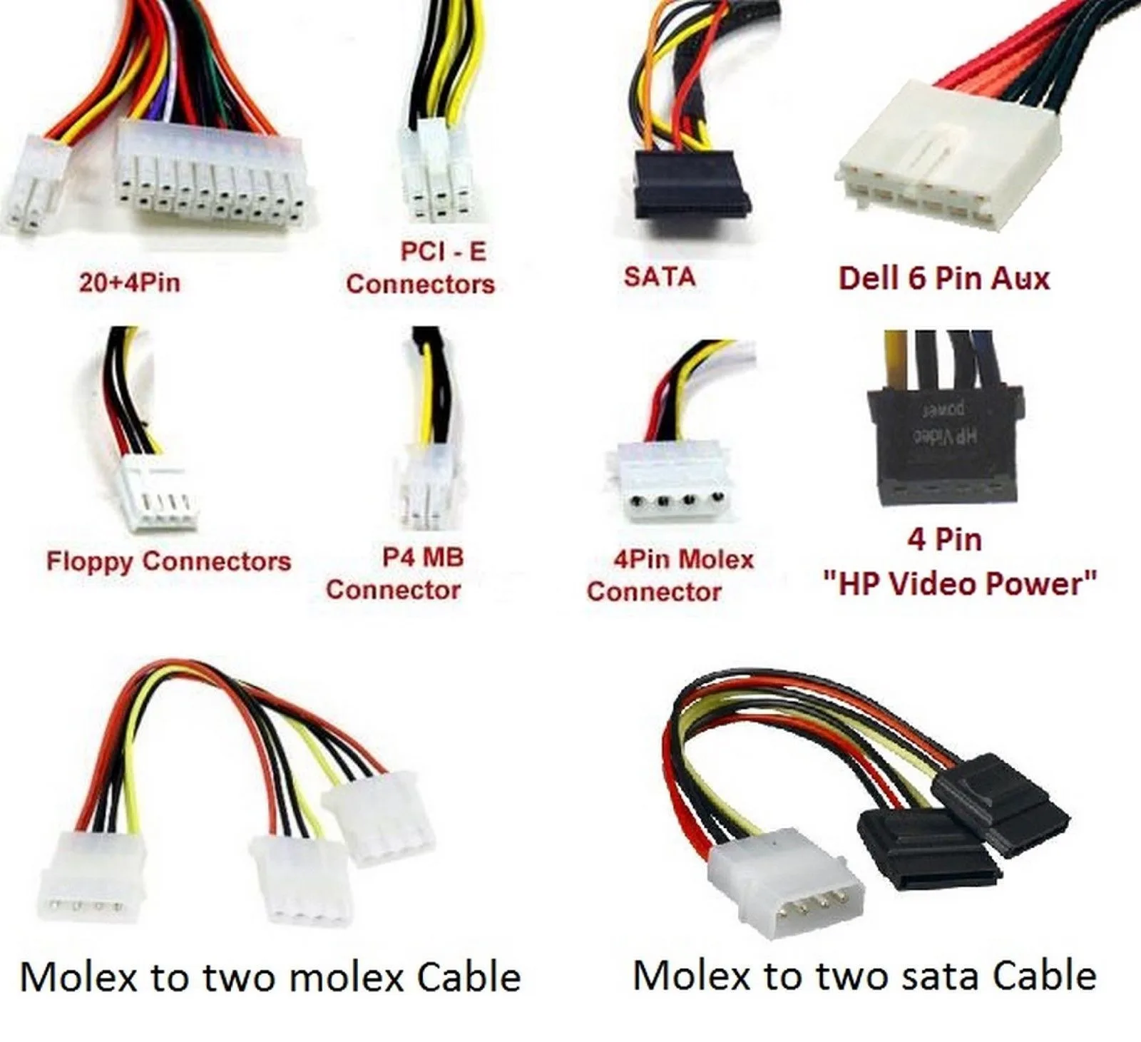 Hp Laptop Power Supply Wiring Diagram