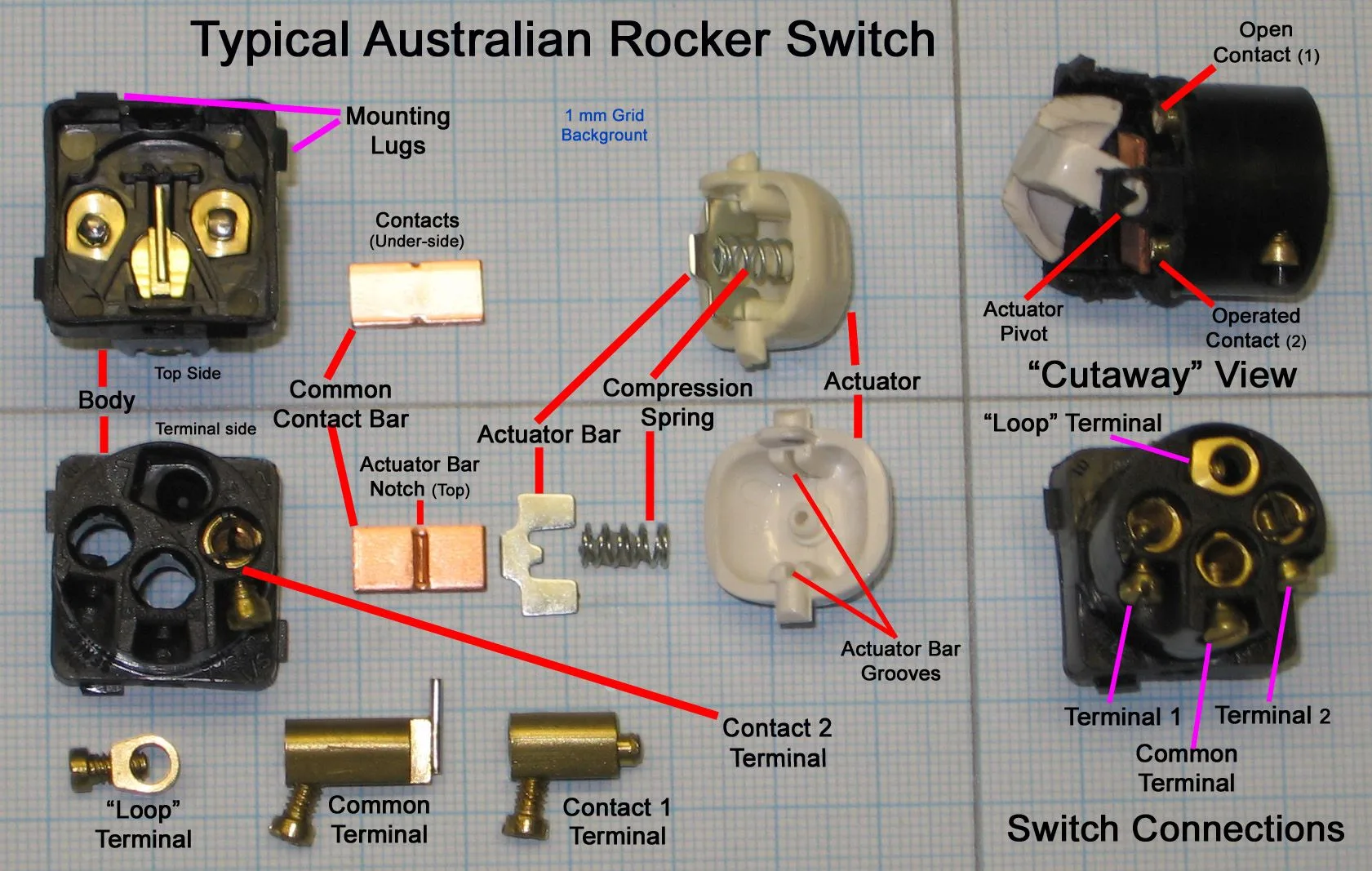 Hpm Light Switch Wiring Diagram Australia