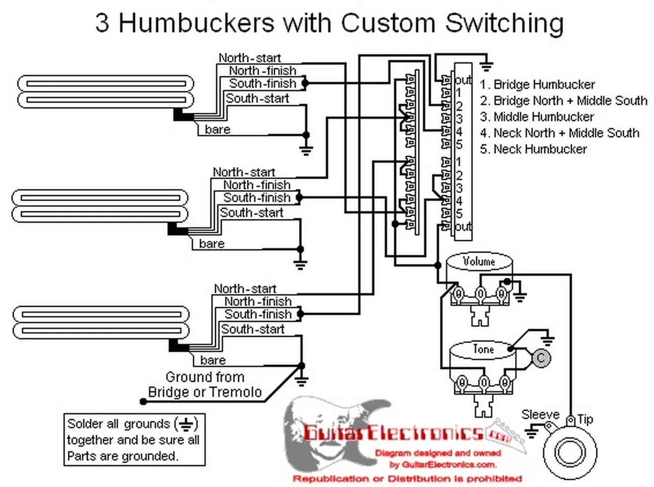 Hss Guitar Wiring Dimarzio Rails 5 Way Super Switch Need Help D Activator X Cruiser Chopper