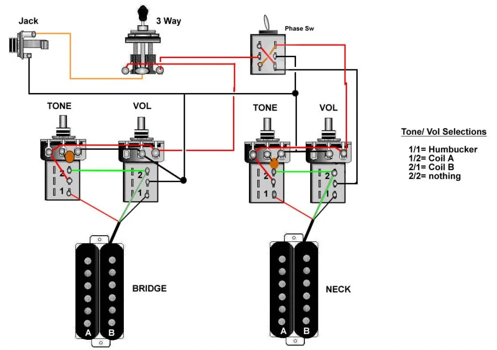 Hss Strat Wiring Diagram 1 Volume Wiring Diagram And Schematic