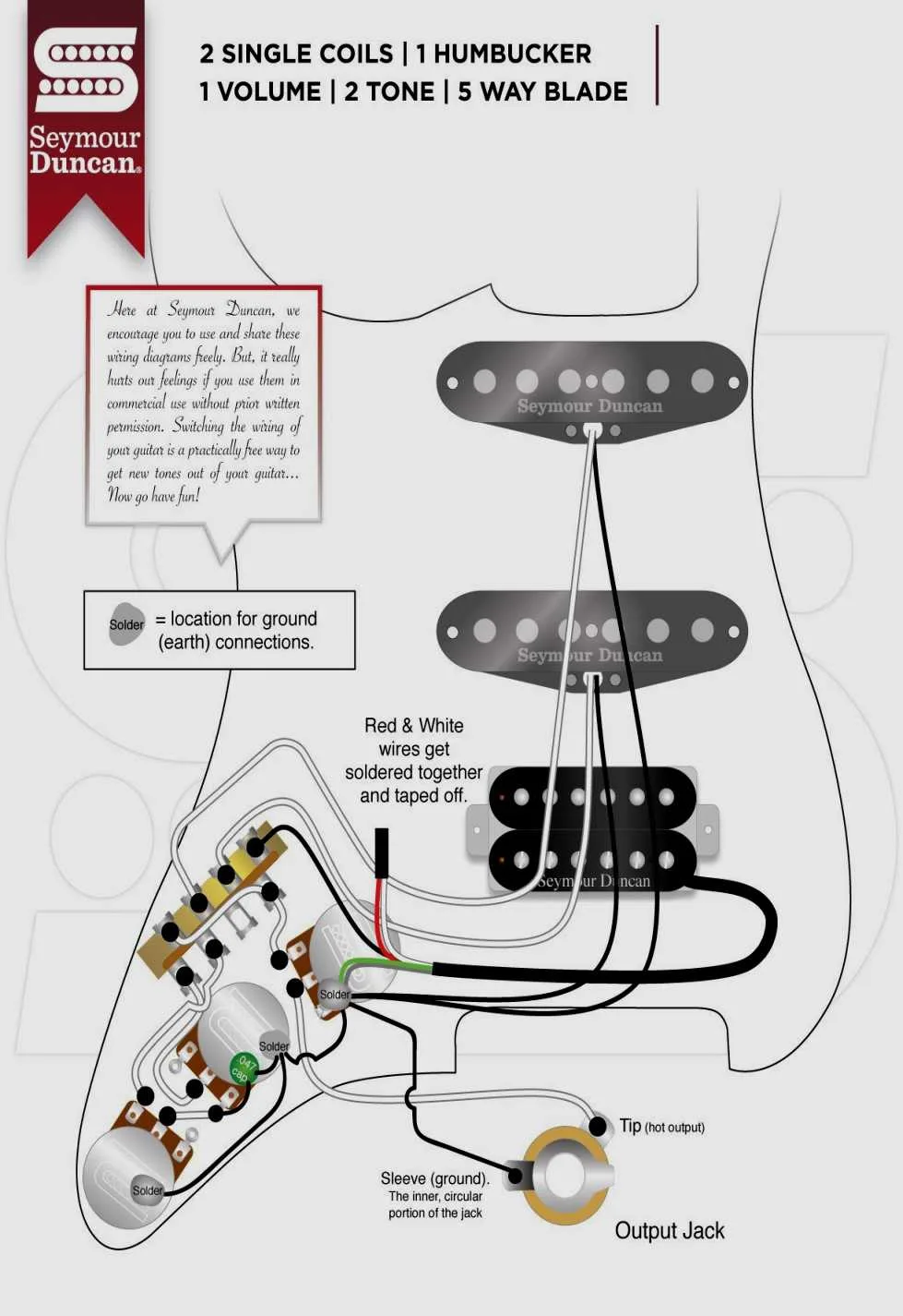 Hss Strat Wiring With Coil Split