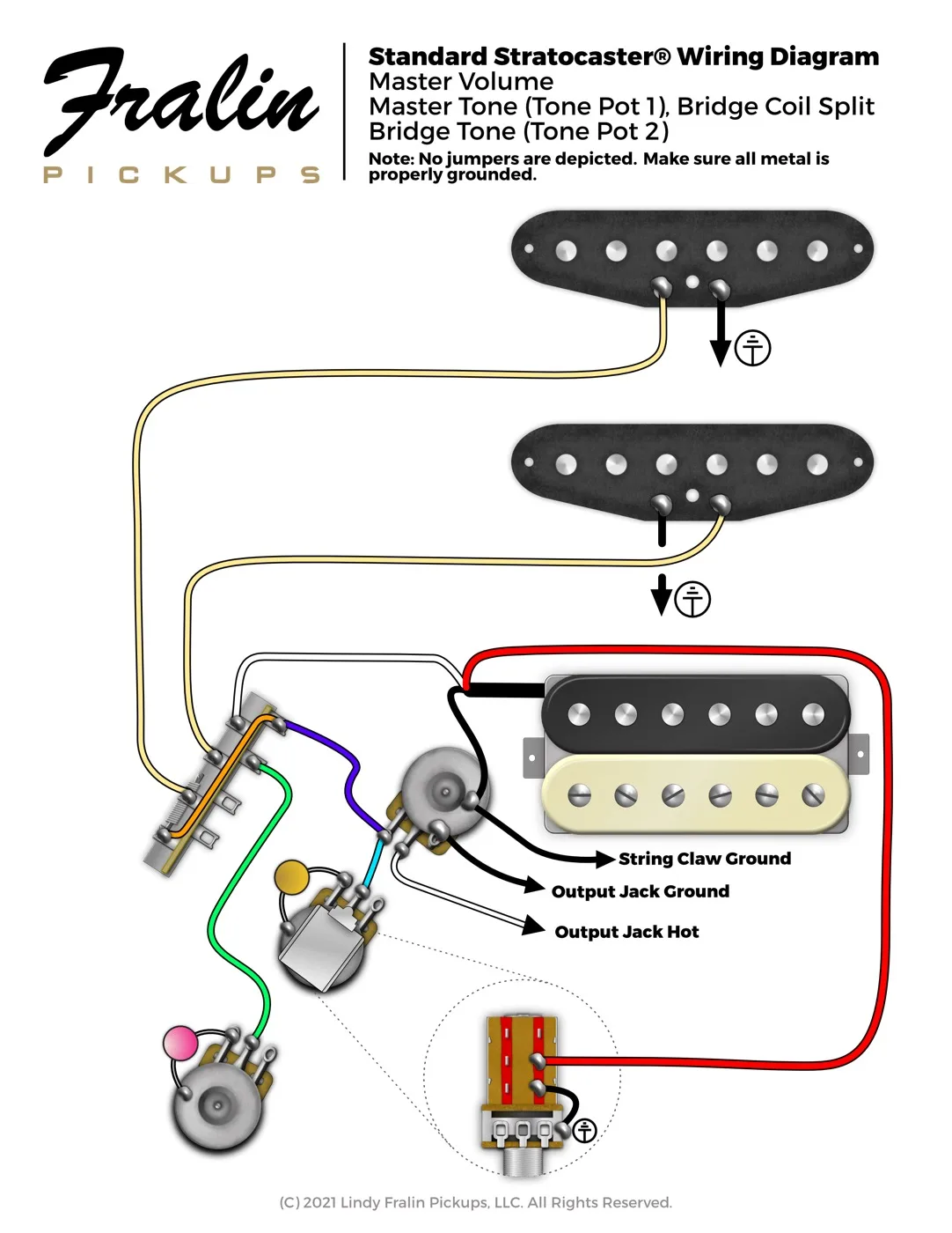Hss Stratocaster Wiring Diagram With Coil Split Fralin Pickups