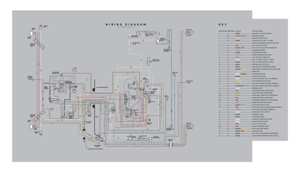 Hudson Trailer Wiring Diagram Hudson Trailer Wiring Diagram Wiring Diagram Id