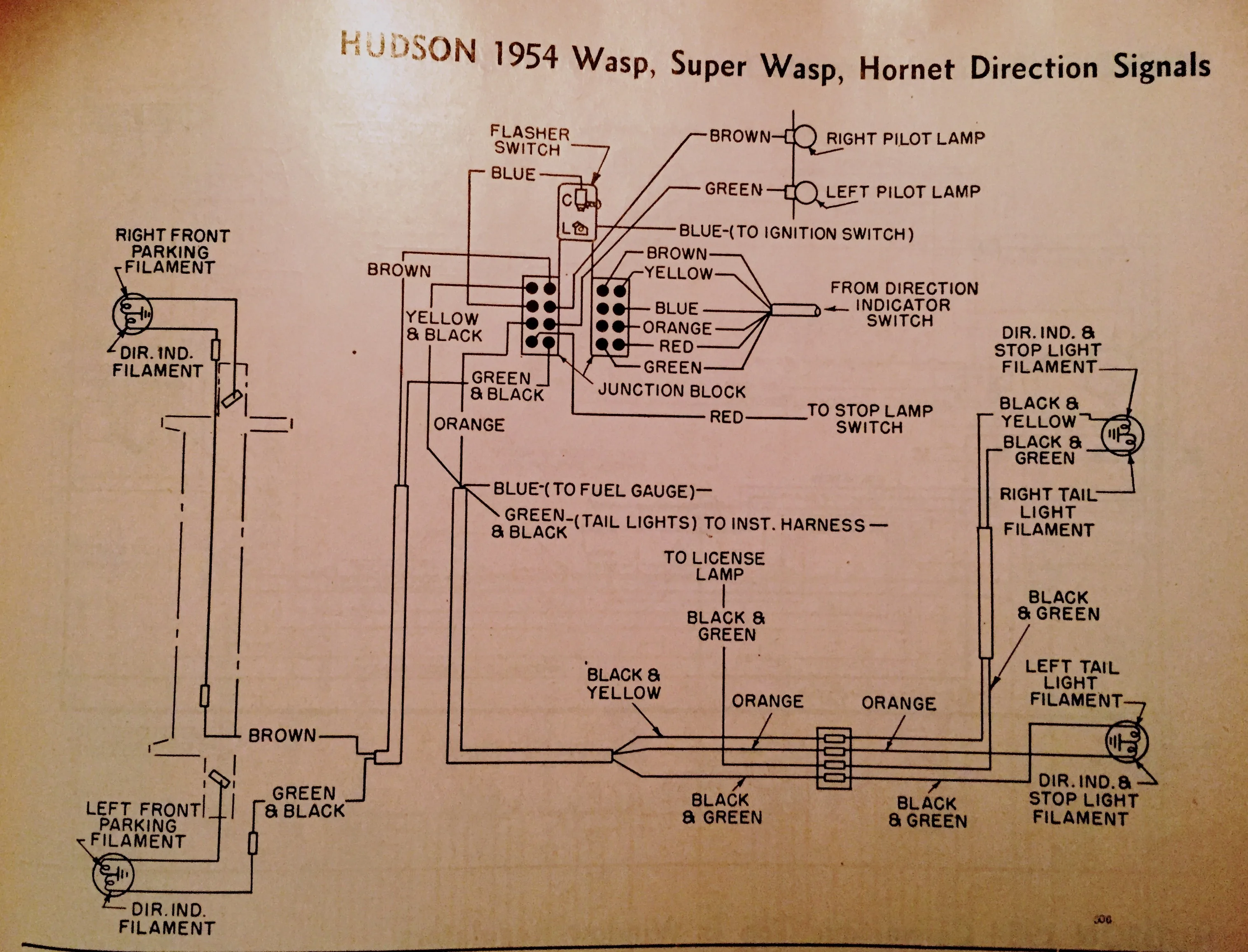 Hudson Wiring Diagrams