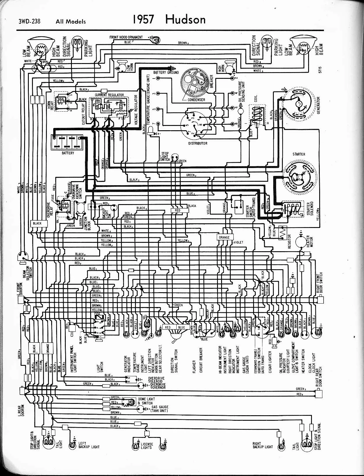 Hudson Wiring Index 1957
