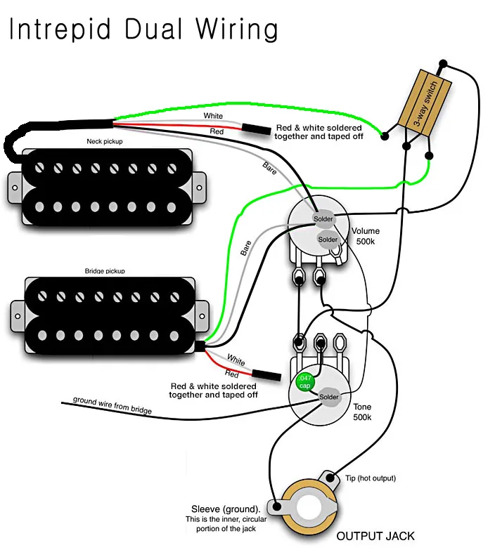 Humbucker Guitar Wiring Diagrams