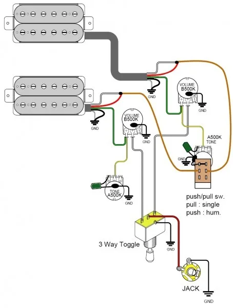 Humbucker Pickup Diagram