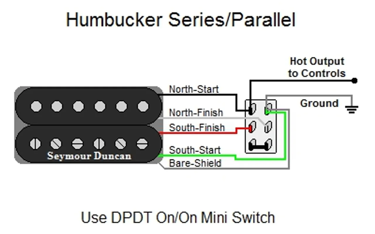 Humbucker Pickup Wiring Diagram