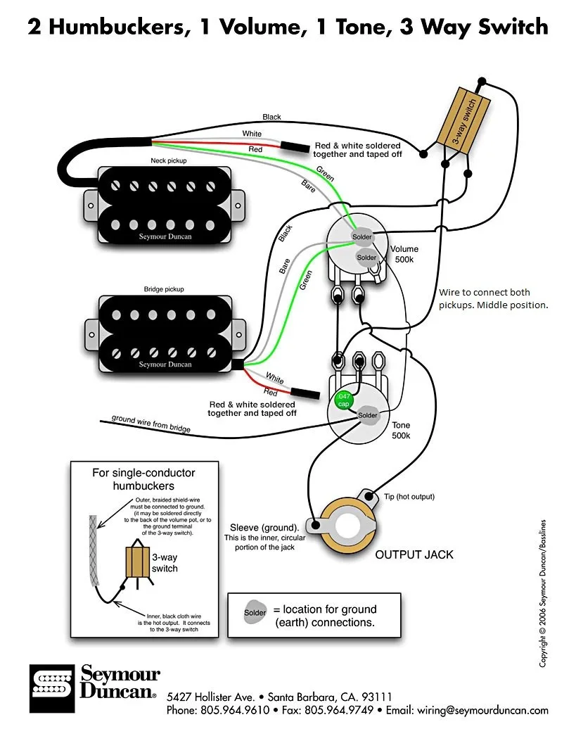 Humbucker Strat Schematics