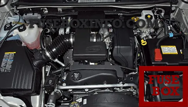 Hummer H3 2006 Fuse Box Fuse Box Info Location Diagram