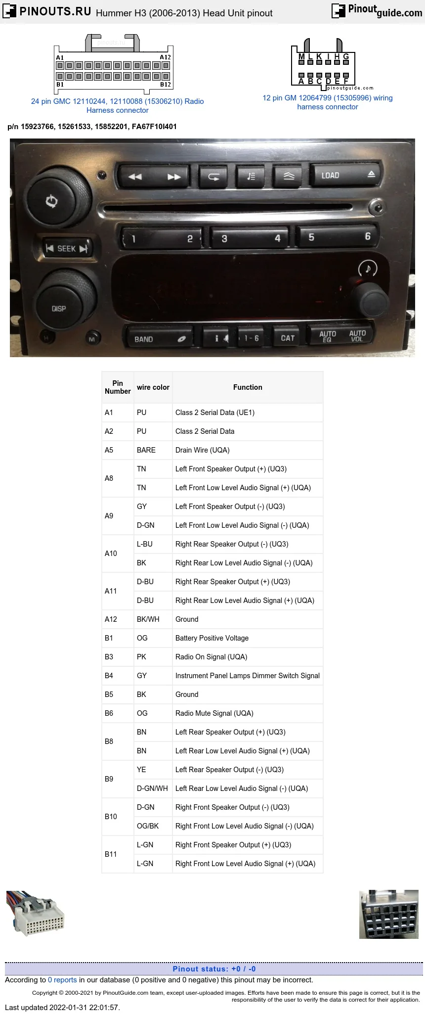 Hummer H3 Wiring Diagram Collection