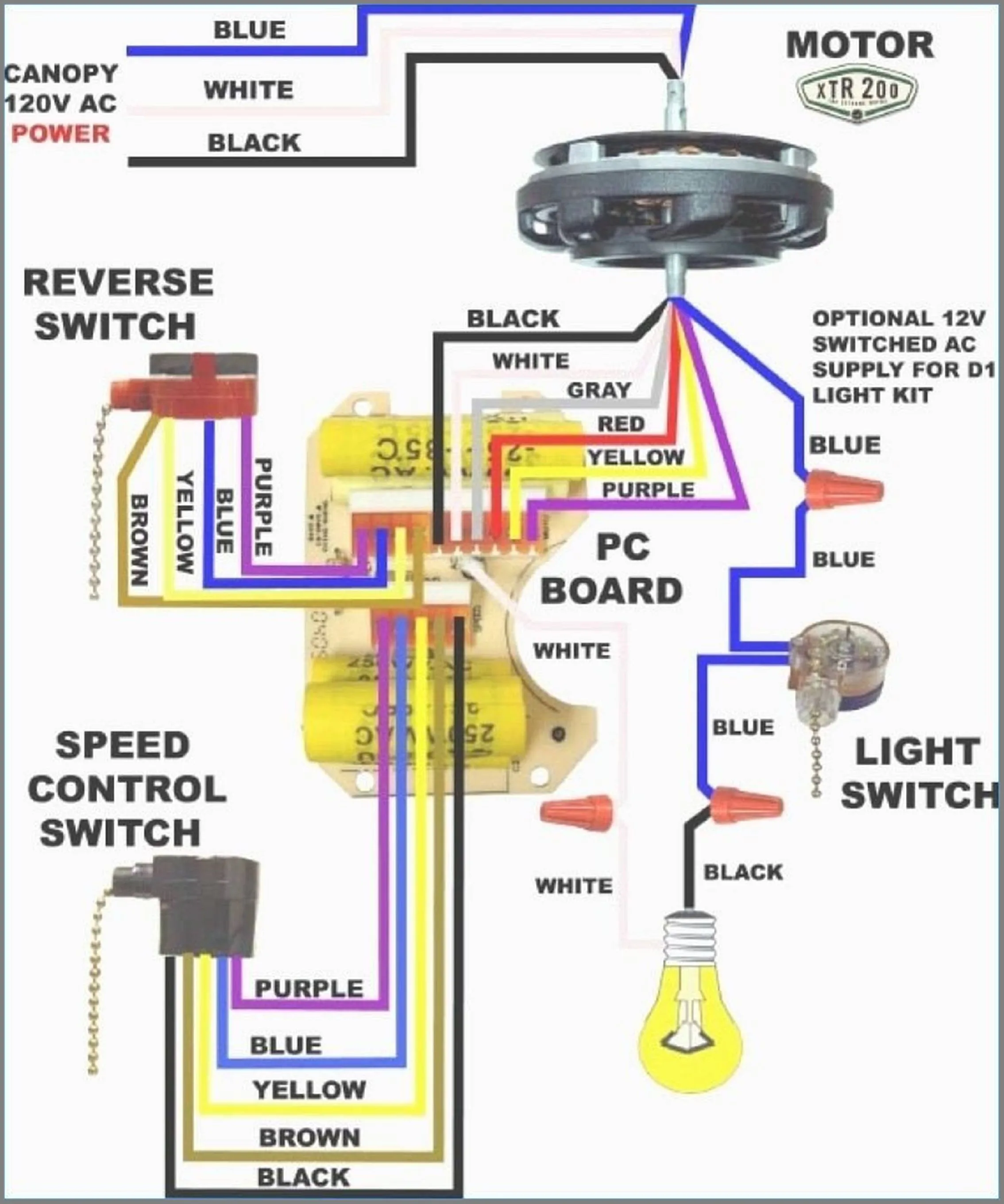Hunter Ceiling Fan 3 Way Switch Wiring