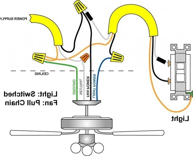 Hunter Ceiling Fan Wiring Diagram Red Wire