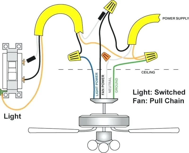 Hunter Ceiling Fan Wiring Guide Fan Ceiling Schematic Westin