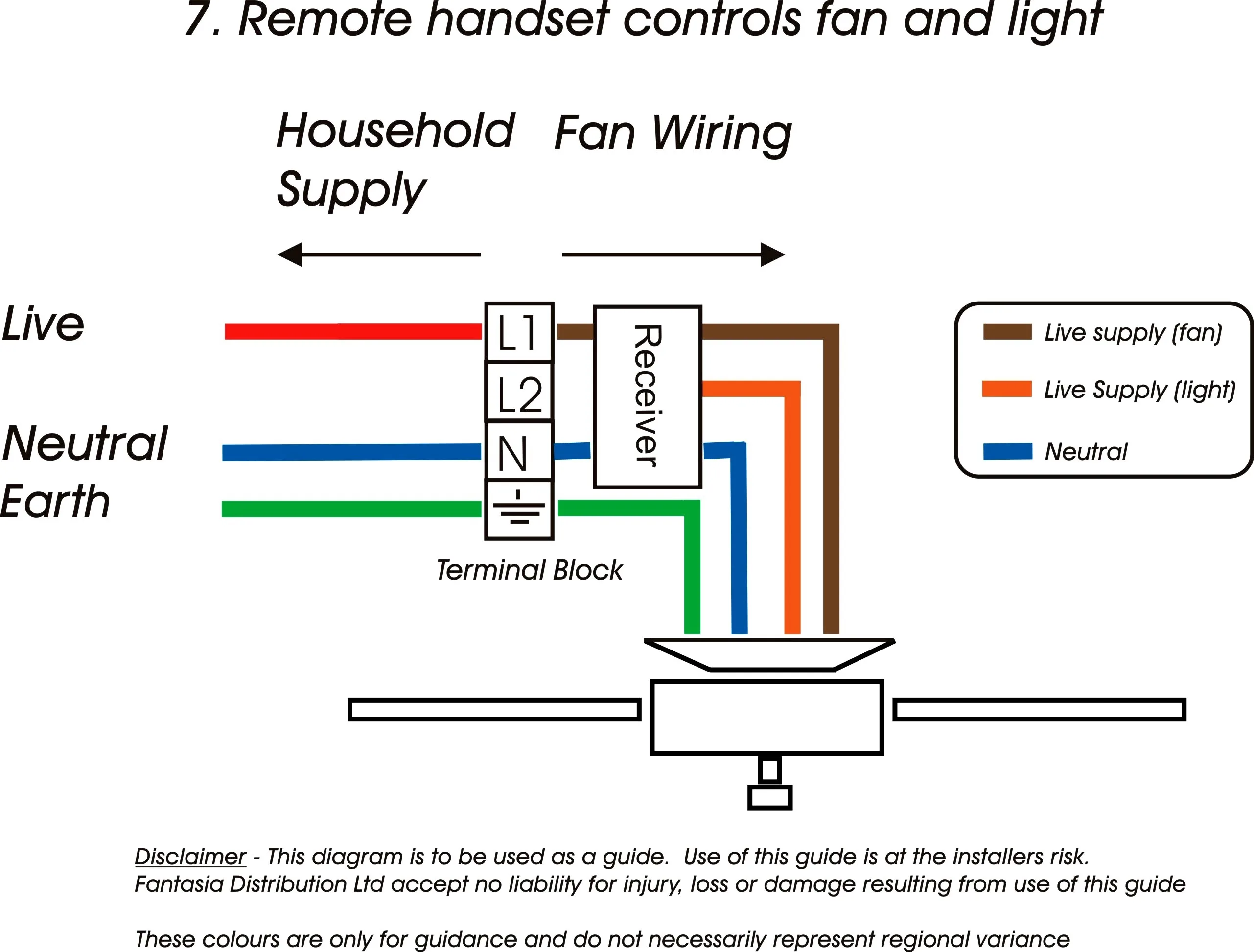 Hunter Fan Light Switch Wiring Diagram