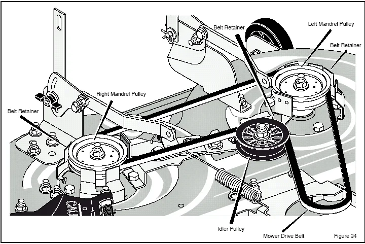 Huskee Lawn Mower Belt Diagram