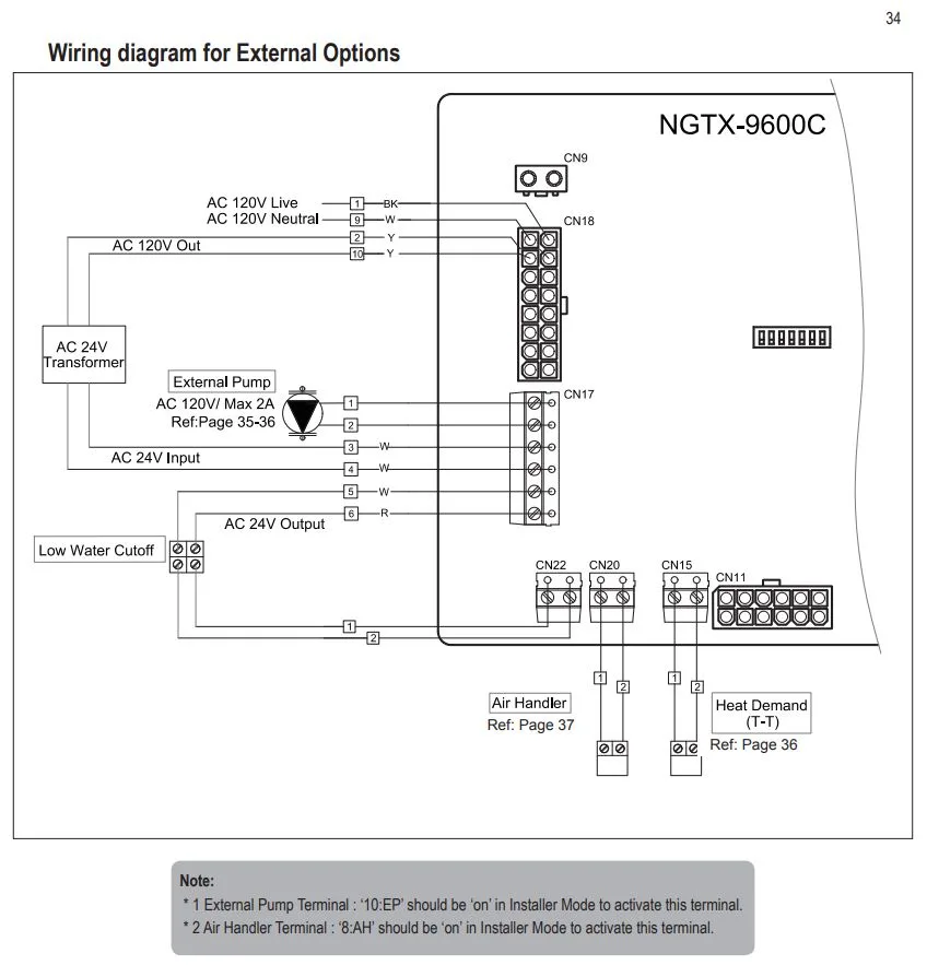Hvac Circulator Pump At Sophia Hoff Blog