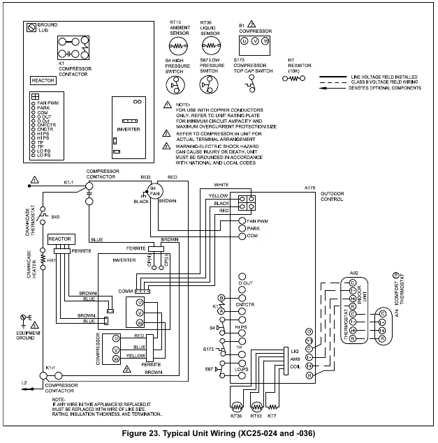 Hvac Electrical Wiring Diagrams Hvac Training
