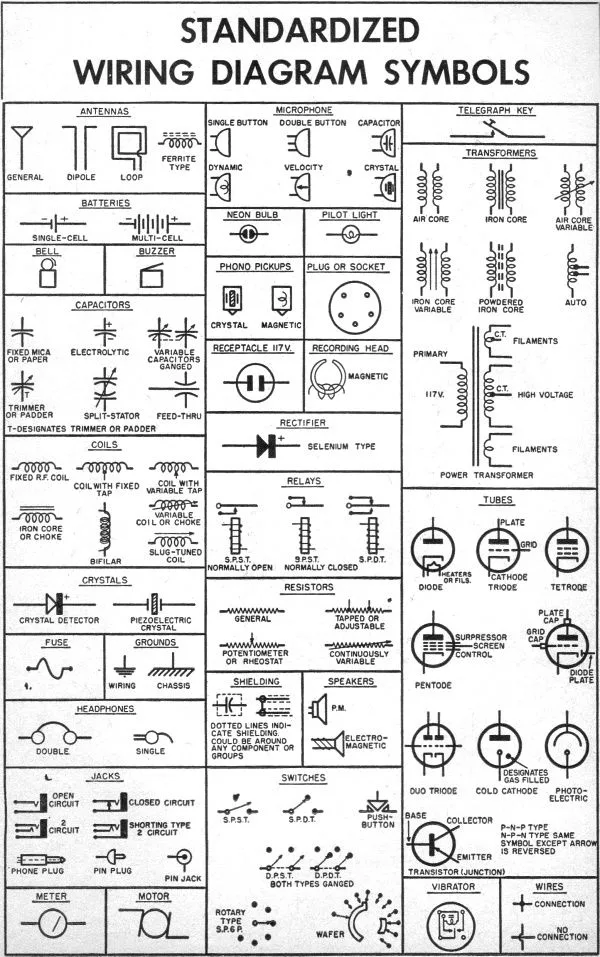 Hvac Schematic Symbols Pdf