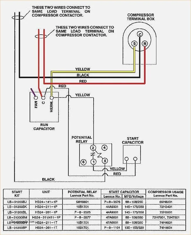 Hvac Wire Color Code