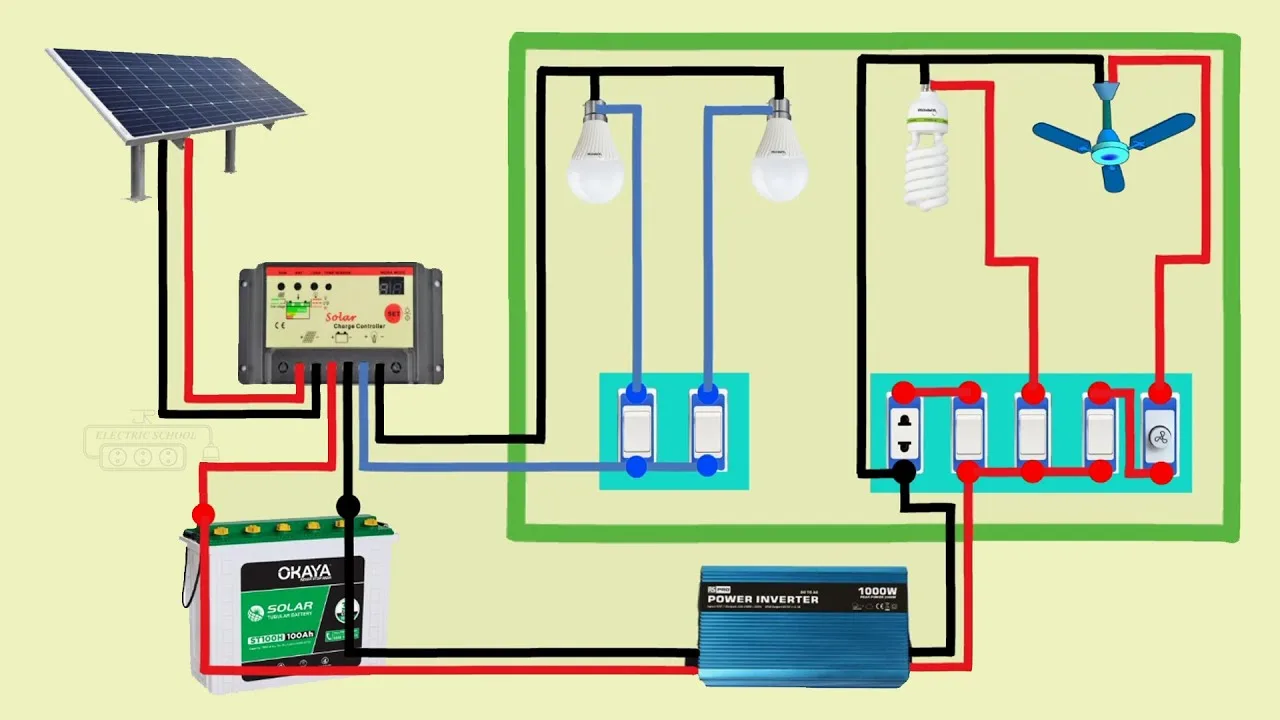 Hybrid Inverter With Solar Battery Charging Circuit Diagram