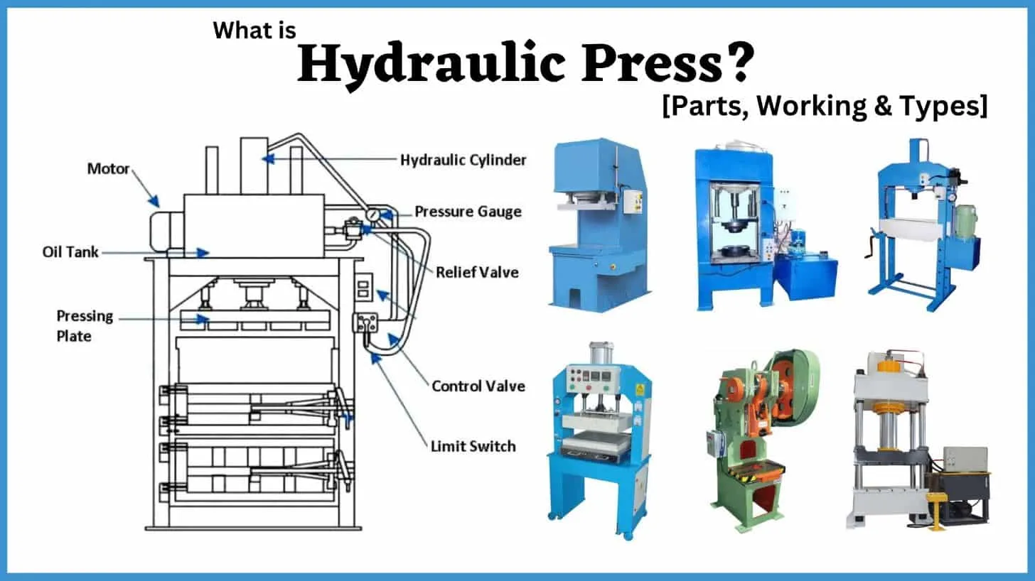 Hydraulic Press Diagram Working Types Application Pdf