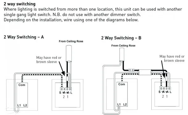 Hydraulic Solenoid Wiring Diagram
