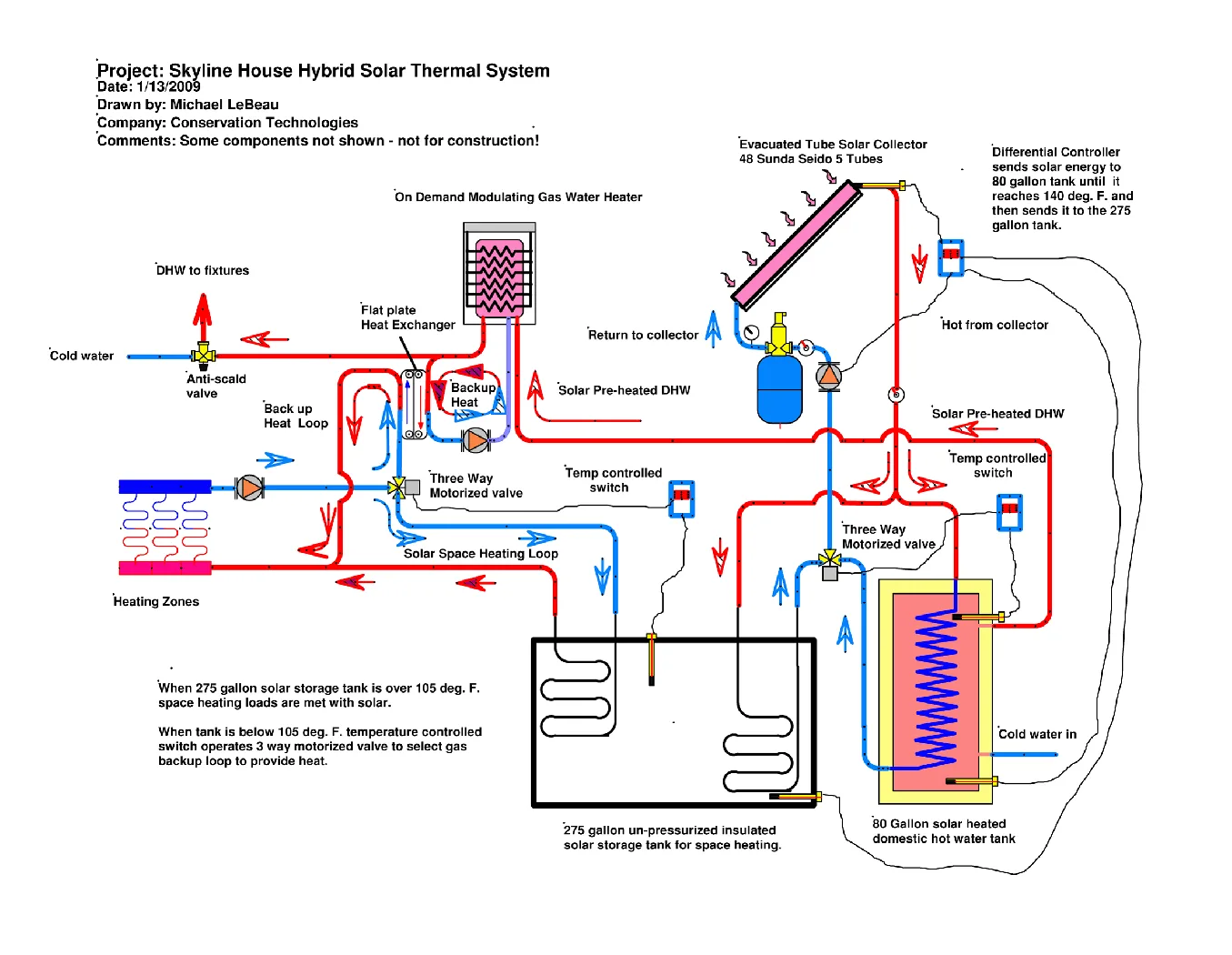 Hydronic And Electric Heating Systems Schematic Diagram Cust