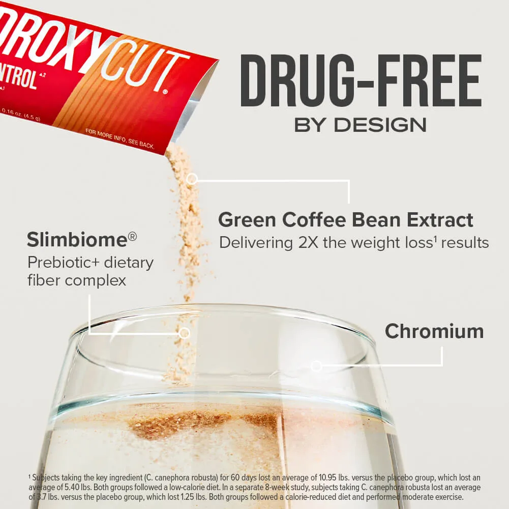 Hydroxycut Hunger Control Weight Loss Drink Sticks Sample