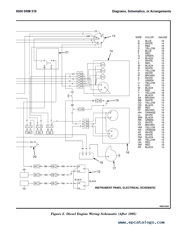 Hyster Forklift Ignition Wiring Diagram Wiring Diagram
